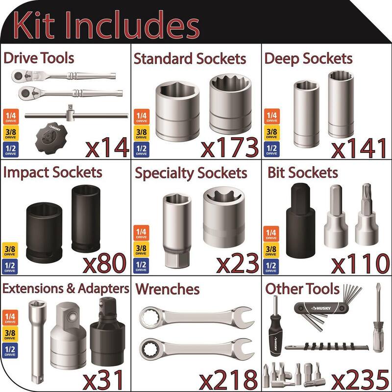 1/4 in., 3/8 in., and 1/2 in. Drive Mechanics Tool Set (1025-Piece) T754864